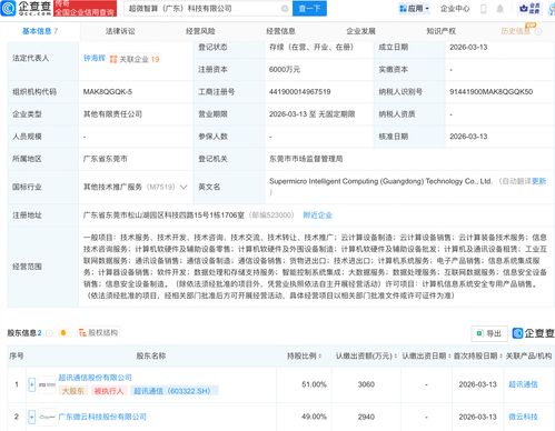 超讯通信携手成立超微智算科技公司，加速布局信息技术咨询服务新赛道